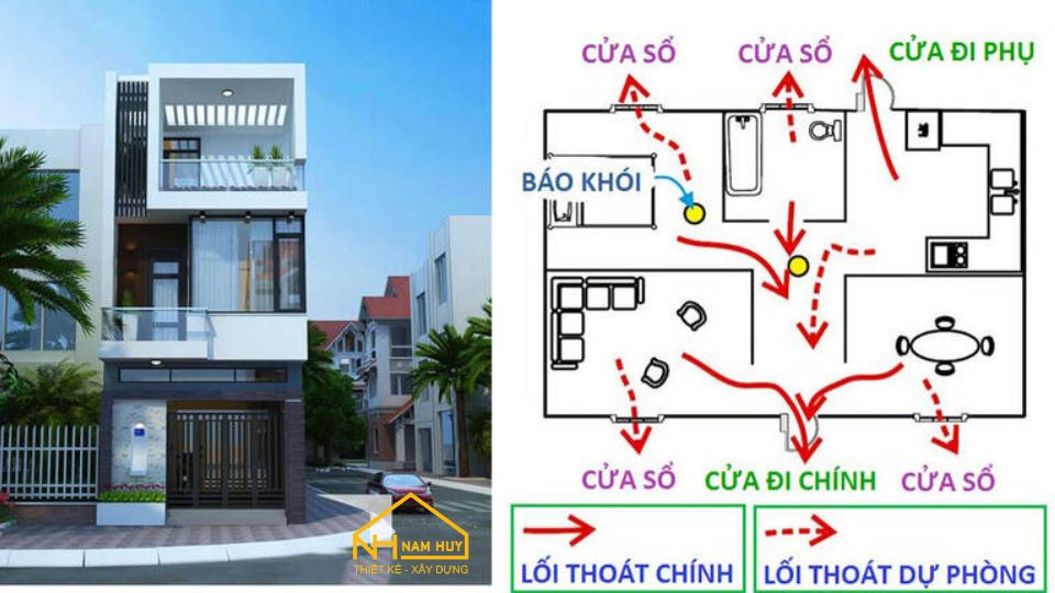 Quy trình thiết kế nhà ống (1)