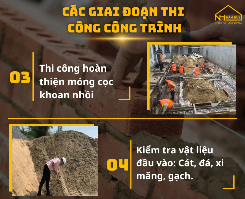 Quy Trình Xây Nhà Cấp 4 Tại Nam Huy Home