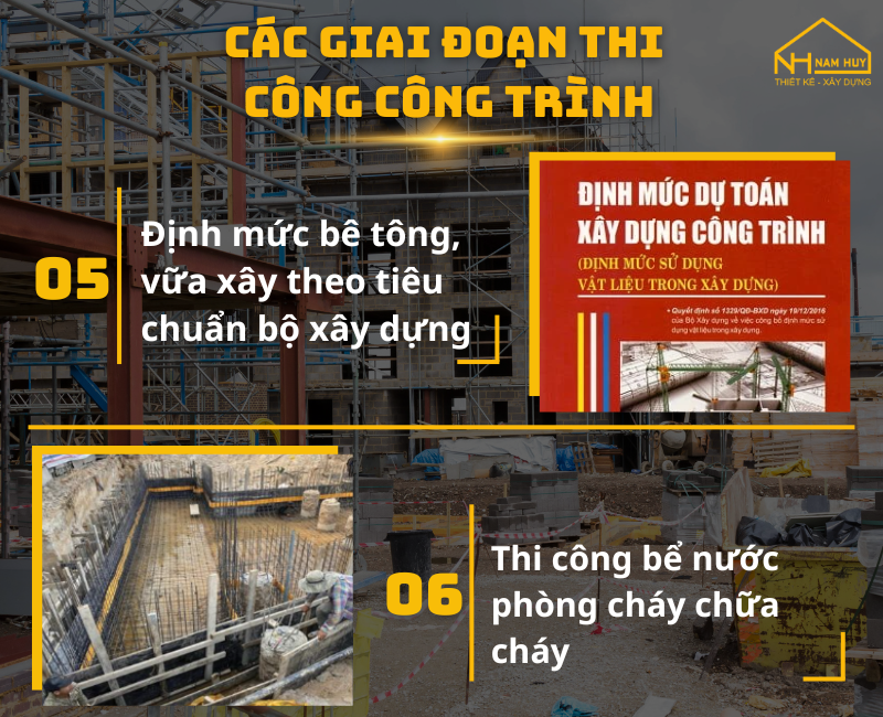 Quy Trình Xây Nhà Cấp 4 Tại Nam Huy Home