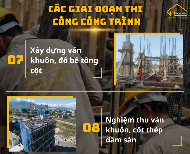 Quy Trình Xây Nhà Cấp 4 Tại Nam Huy Home