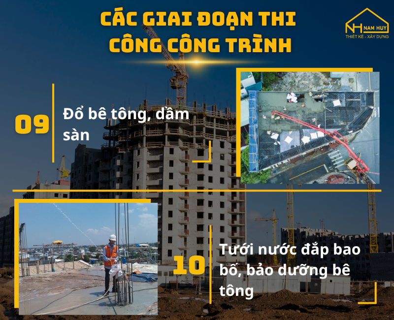 Nam Huy Home - Chuyên Thiết Kế Xây Dựng Nhà Tại Đà Nẵng Uy Tín, Chất Lượng 2025