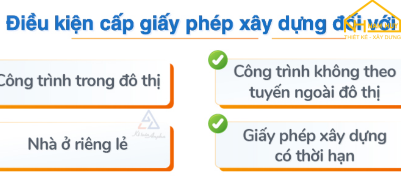 Điều Kiện Được Cấp Phép Xây Dựng Nhà Ở - Quy Định Về Xây Dựng Nhà Ở Tại Đà Nẵng