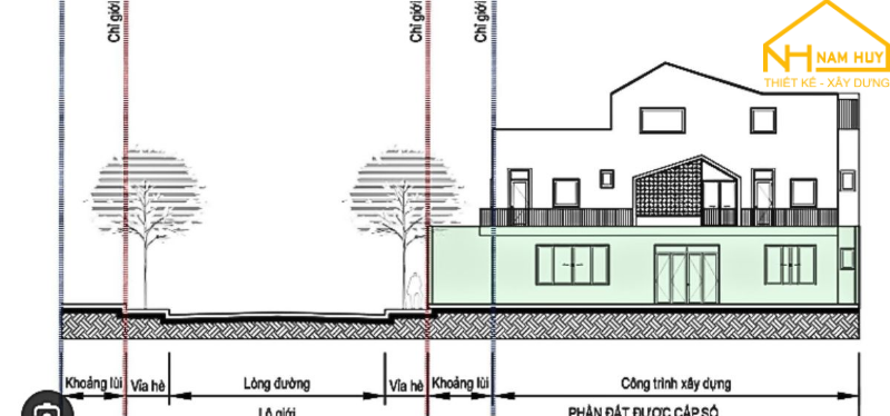 Quy định về khoảng lùi xây dựng