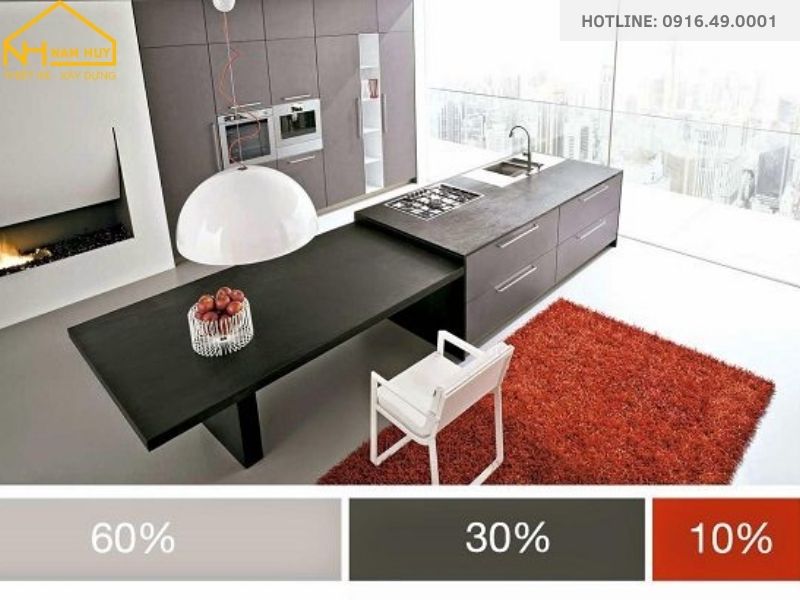 Sơ đồ phối màu 60-30-10 minh họa cách phối màu hiệu quả trong thiết kế nhà ở