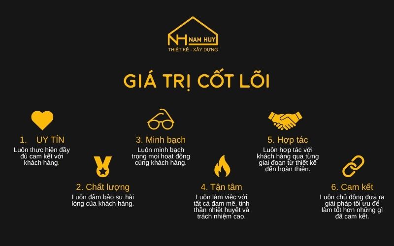 Chọn Đơn Vị Thiết Kế Và Thi Công Uy Tín