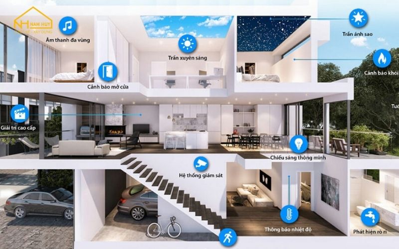 Xây dựng biệt thự smart home có gì khác so với biệt thự thông thường